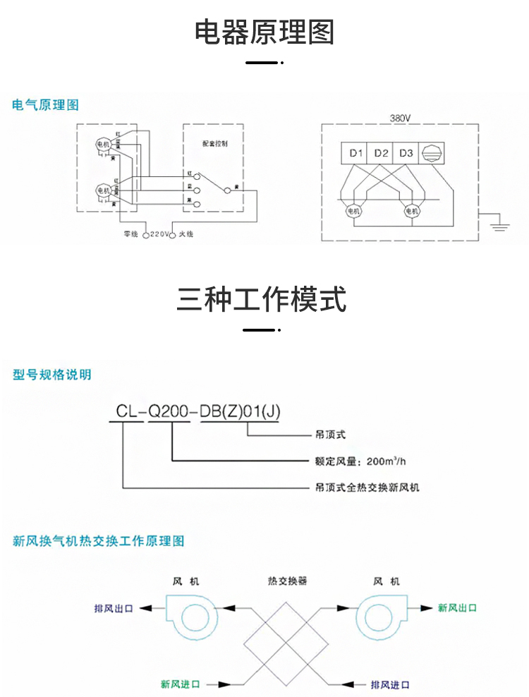 中效全熱新風(fēng)機(jī)組原理圖