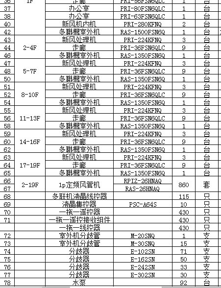 澳門新風(fēng)系統(tǒng)安裝