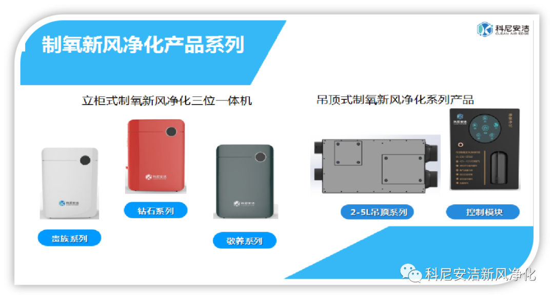制氧新風凈化一體機