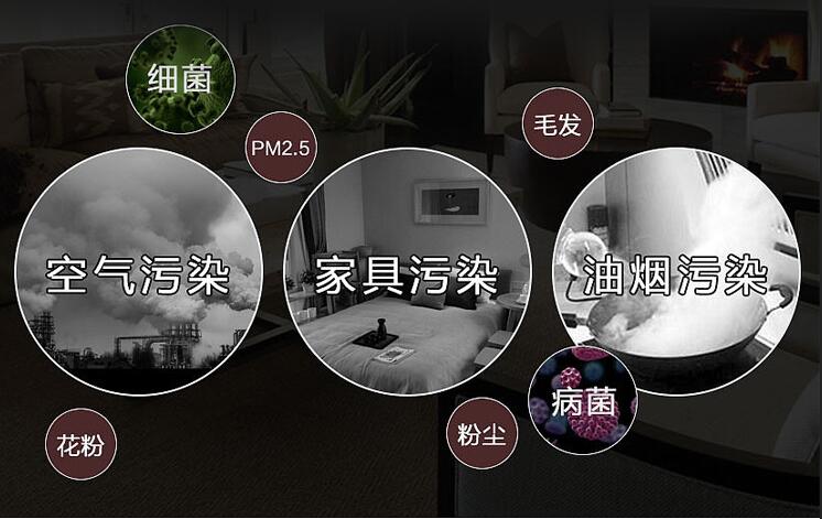 超薄凈化機