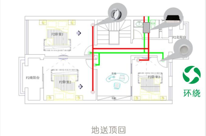 地送風新風系統(tǒng)